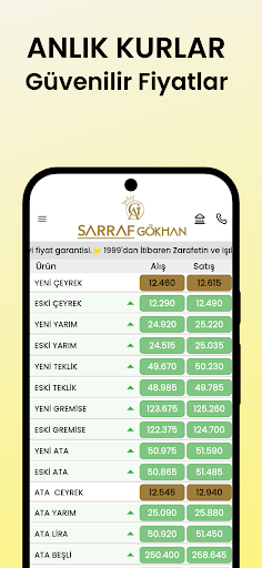 Sarraf Gökhan ekran görüntüsü
