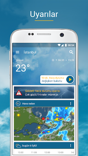 Hava durumu & Radar Pro ekran görüntüsü