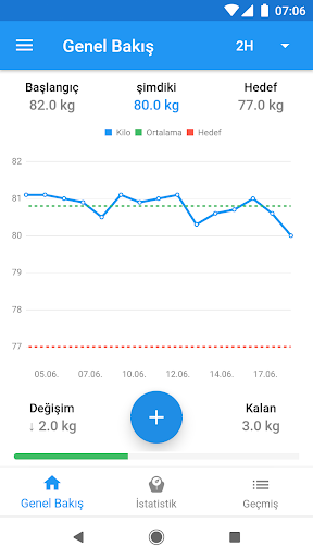 WeightFit: Ağırlık İzleyici ekran görüntüsü