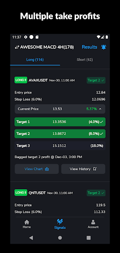 Signalbyt Forex ekran görüntüsü