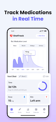 ShotTrack - GLP-1 Tracker ekran görüntüsü