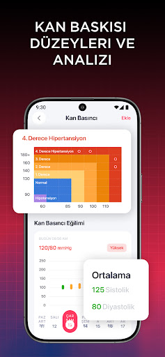iCardiac,Kalp Sağlığı İzleyici ekran görüntüsü