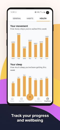 Remente: Self Care, Wellbeing ekran görüntüsü
