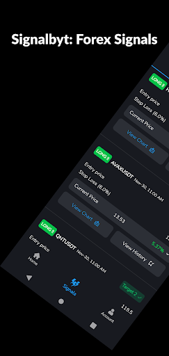 Signalbyt Forex ekran görüntüsü