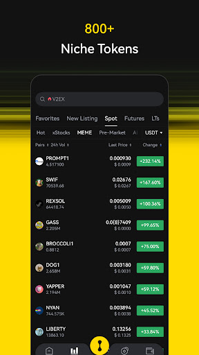 LBank - Buy Bitcoin & Crypto ekran görüntüsü