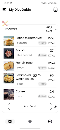 Water, Calories, Diet Tracking ekran görüntüsü