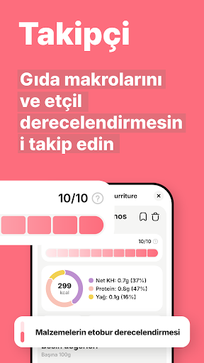 Carnivore diet app ekran görüntüsü