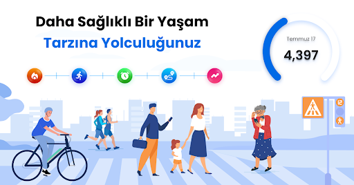 Pedometer-Step Fitness Tracker ekran görüntüsü