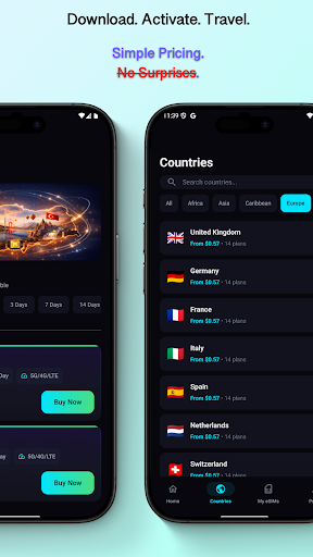 FlyOn - Travel eSIM & Internet ekran görüntüsü