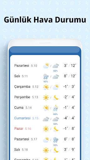 Hava Durumu Ekranı ekran görüntüsü