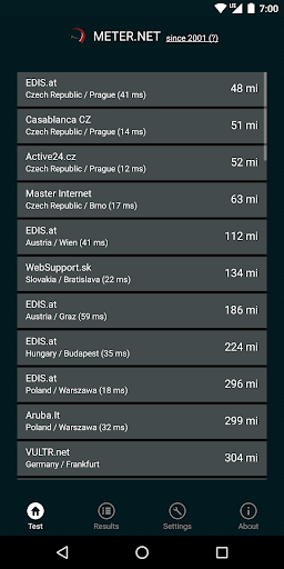 Internet speed test by Meter.n ekran görüntüsü