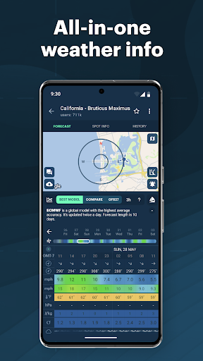 Windy.app: Rüzgar, Hava Durumu ekran görüntüsü