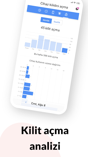 ActionDash: Dijital Denge ekran görüntüsü