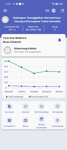Haraiya Khanepani ekran görüntüsü