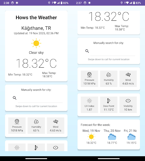 How's the Weather ekran görüntüsü
