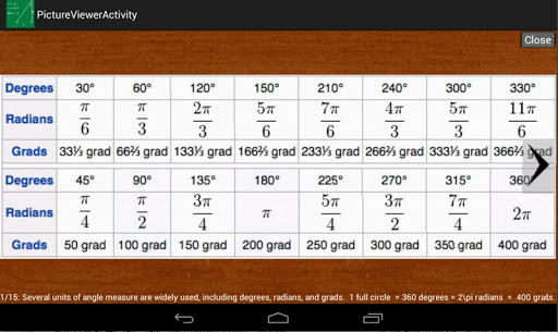 Trigonometric Equations ekran görüntüsü