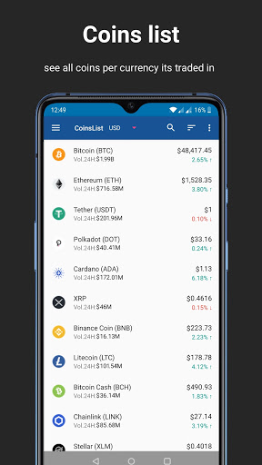 ACrypto Bitcoin Price Tracker ekran görüntüsü