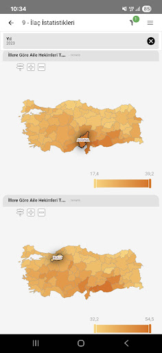 SİNA Sağlıkta İstatistik Yeni ekran görüntüsü