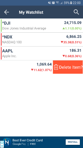US Stock Market ekran görüntüsü