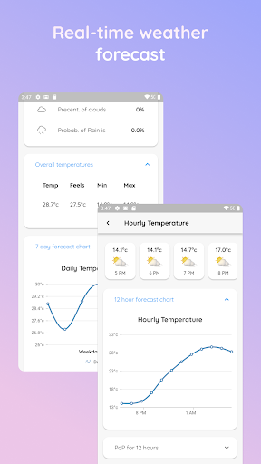 Weather - Forecast and current ekran görüntüsü