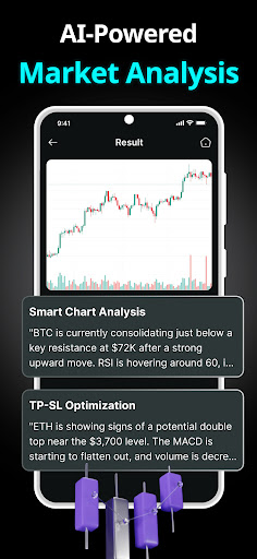 Chart AI - AI Trading Analysis ekran görüntüsü