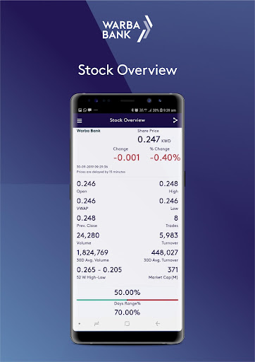 Warba Bank Investor Relations ekran görüntüsü