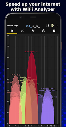 WiFi Analiz ekran görüntüsü