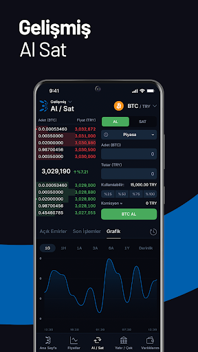 BtcTurk | Kripto: BTC|USDT|XRP ekran görüntüsü