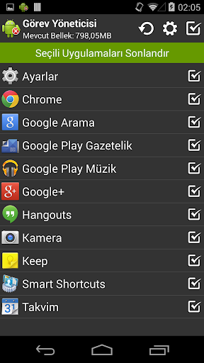 Görev Yöneticisi Task Manager ekran görüntüsü