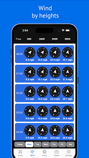 MyDrone: Forecast and tools ekran görüntüsü