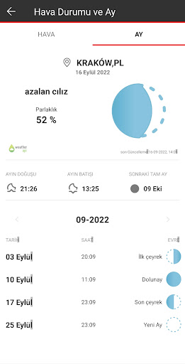 Kıble ile Kusursuz Pusula ekran görüntüsü