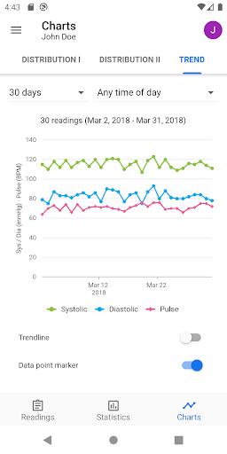 BP Journal: Blood Pressure Log ekran görüntüsü