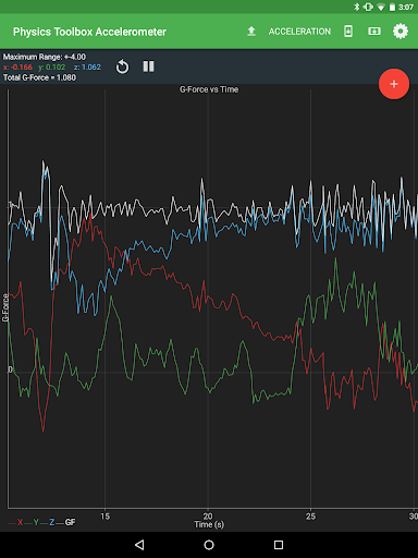 Physics Toolbox Accelerometer ekran görüntüsü