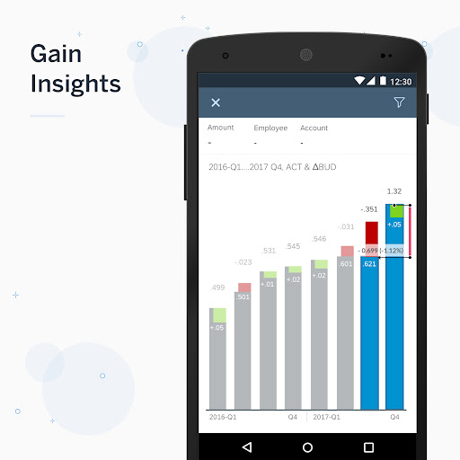 SAP Analytics Cloud ekran görüntüsü