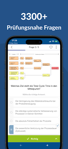 Industriemeister Prüfungen ekran görüntüsü