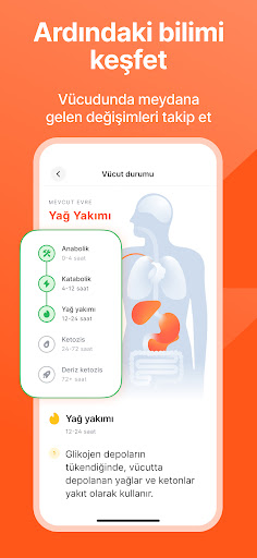 Fitself: Aralıklı Oruç & Spor ekran görüntüsü