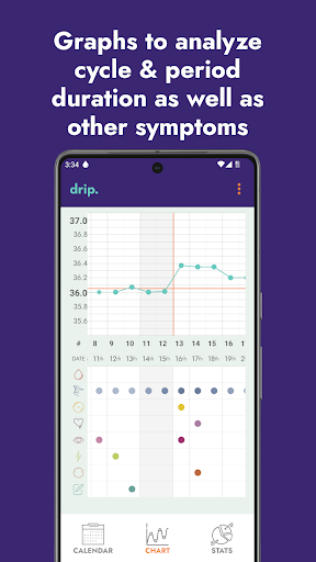 drip period & cycle tracker ekran görüntüsü