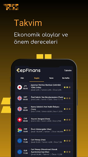CepFinans: Döviz, Altın, Borsa ekran görüntüsü