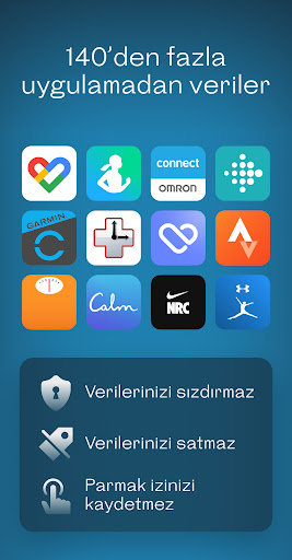 Welltory: kalp atış monitörü ekran görüntüsü