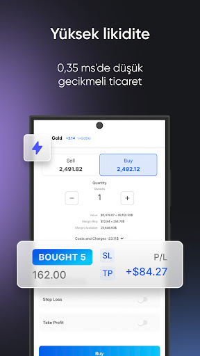 markets.com Yatırım uygulaması ekran görüntüsü