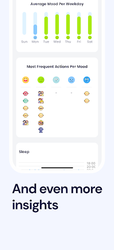 Blissful Journal, Mood Tracker ekran görüntüsü