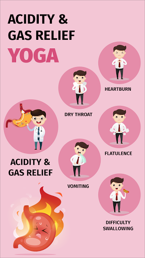 Acidity/Gas Relief Yoga Cure ekran görüntüsü