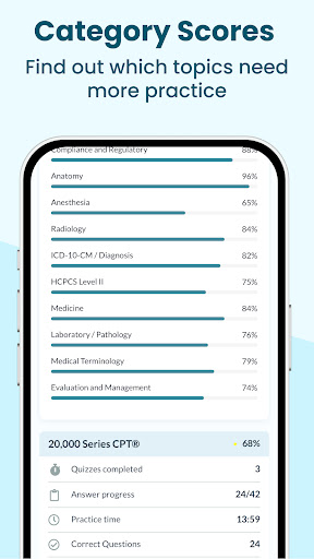 Medical Coding - CPC Exam Prep ekran görüntüsü