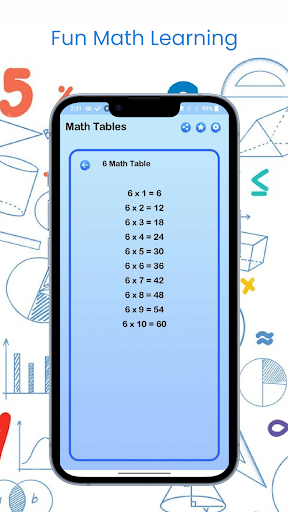 Math Multiplication Tables ekran görüntüsü