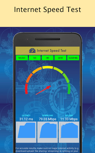 Network Speed Test - TV, Phone ekran görüntüsü