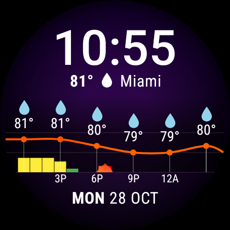 Weather Forecast Watch Face ekran görüntüsü