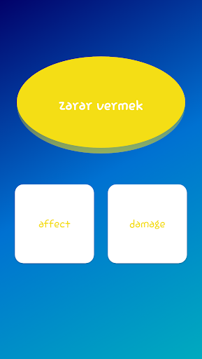 Yds Kelime Ezberleme ekran görüntüsü