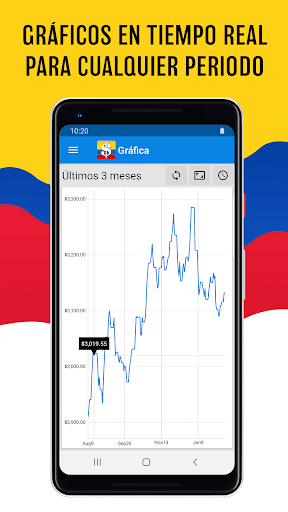 Dolar Colombia ekran görüntüsü