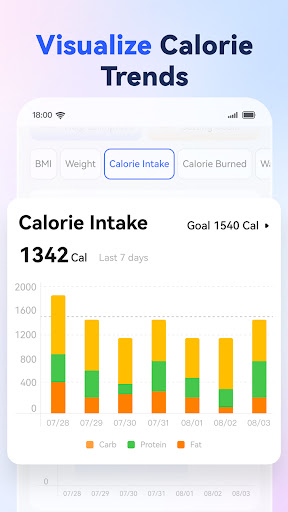 AI Calorie Counter - Appediet ekran görüntüsü