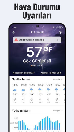 Zip Haberler: Son & Uyarılar ekran görüntüsü